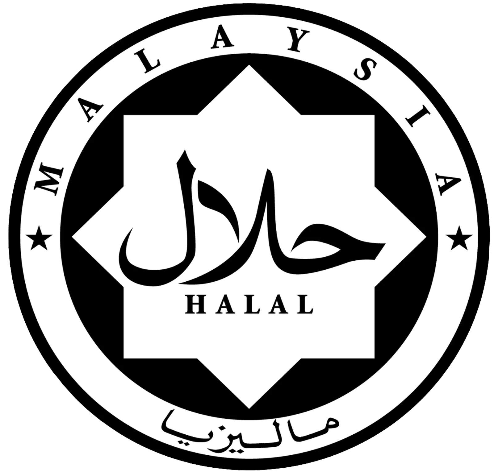 Halal Malaysia logo